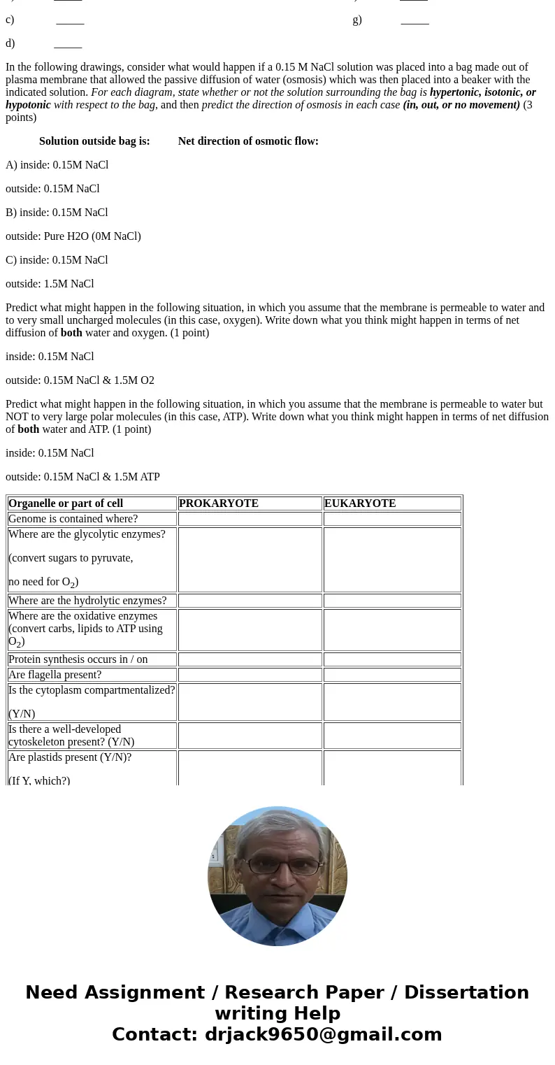 Compare and contrast prokaryotes and eukaryotes in terms of the following categories (5 points): Organelle or part of cell PROKARYOTE EUKARYOTE Genome is contai Compare and contrast prokaryotes and eukaryotes in terms of the following categories (5 points): Organelle or part of cell PROKARYOTE EUKARYOTE Genome is contai
