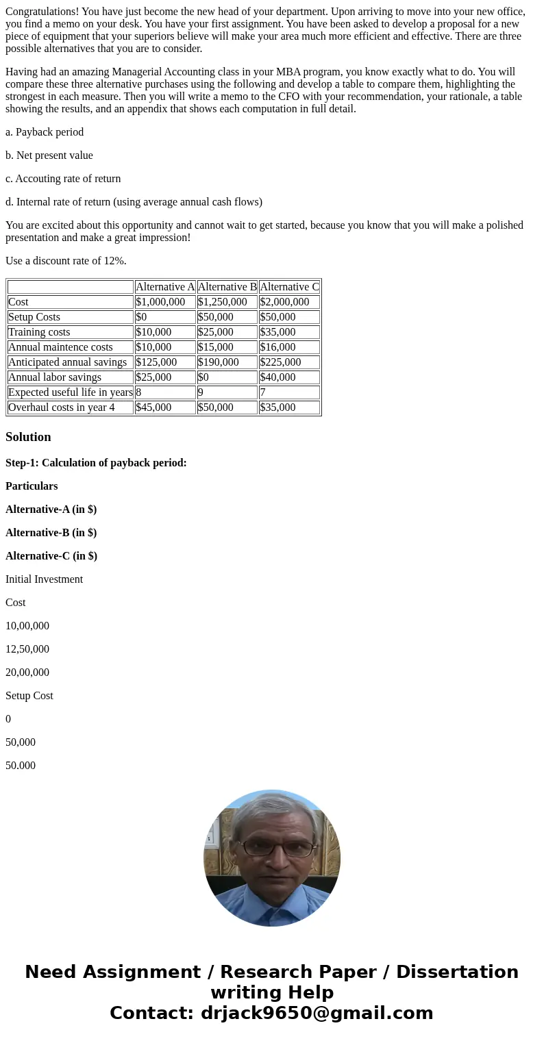 Congratulations! You have just become the new head of your department. Upon arriving to move into your new office, you find a memo on your desk. You have your f Congratulations! You have just become the new head of your department. Upon arriving to move into your new office, you find a memo on your desk. You have your f