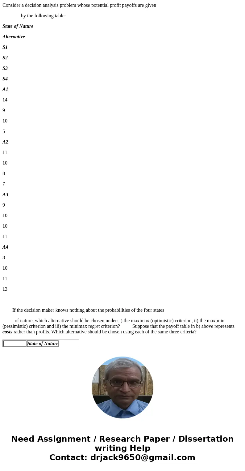 Consider a decision analysis problem whose potential profit payoffs are given by the following table: State of Nature Alternative S1 S2 S3 S4 A1 14 9 10 5 A2 11