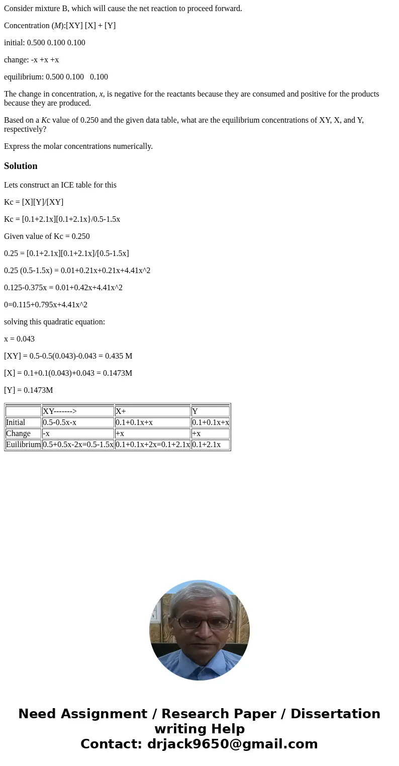Consider mixture B, which will cause the net reaction to proceed forward. Concentration (M):[XY] [X] + [Y] initial: 0.500 0.100 0.100 change: -x +x +x equilibri