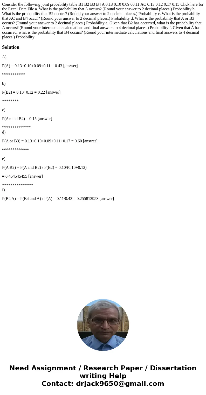 Consider the following joint probability table B1 B2 B3 B4 A 0.13 0.10 0.09 00.11 AC 0.13 0.12 0.17 0.15 Click here for the Excel Data File a. What is the prob  Consider the following joint probability table B1 B2 B3 B4 A 0.13 0.10 0.09 00.11 AC 0.13 0.12 0.17 0.15 Click here for the Excel Data File a. What is the prob
