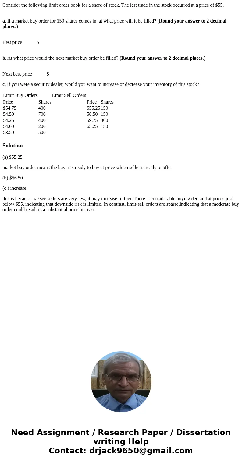 Consider the following limit order book for a share of stock. The last trade in the stock occurred at a price of $55. a. If a market buy order for 150 shares co