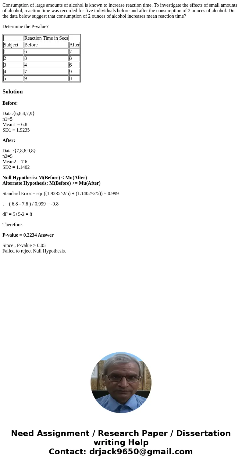 Consumption of large amounts of alcohol is known to increase reaction time. To investigate the effects of small amounts of alcohol, reaction time was recorded f
