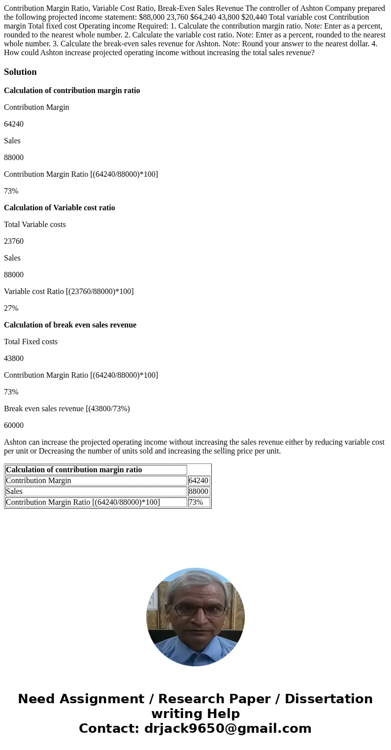 Contribution Margin Ratio, Variable Cost Ratio, Break-Even Sales Revenue The controller of Ashton Company prepared the following projected income statement: $8
