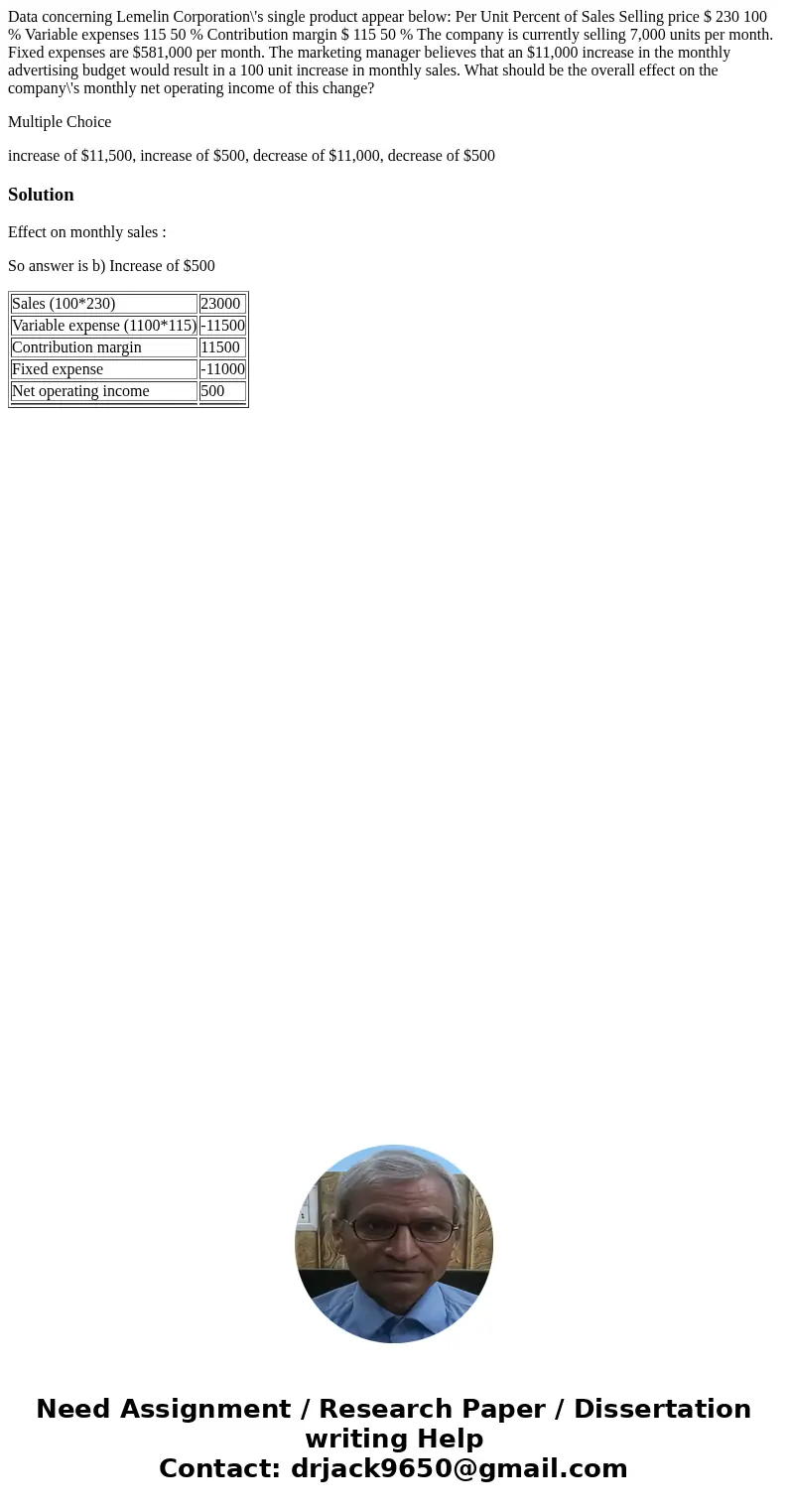 Data concerning Lemelin Corporation\'s single product appear below: Per Unit Percent of Sales Selling price $ 230 100 % Variable expenses 115 50 % Contribution 