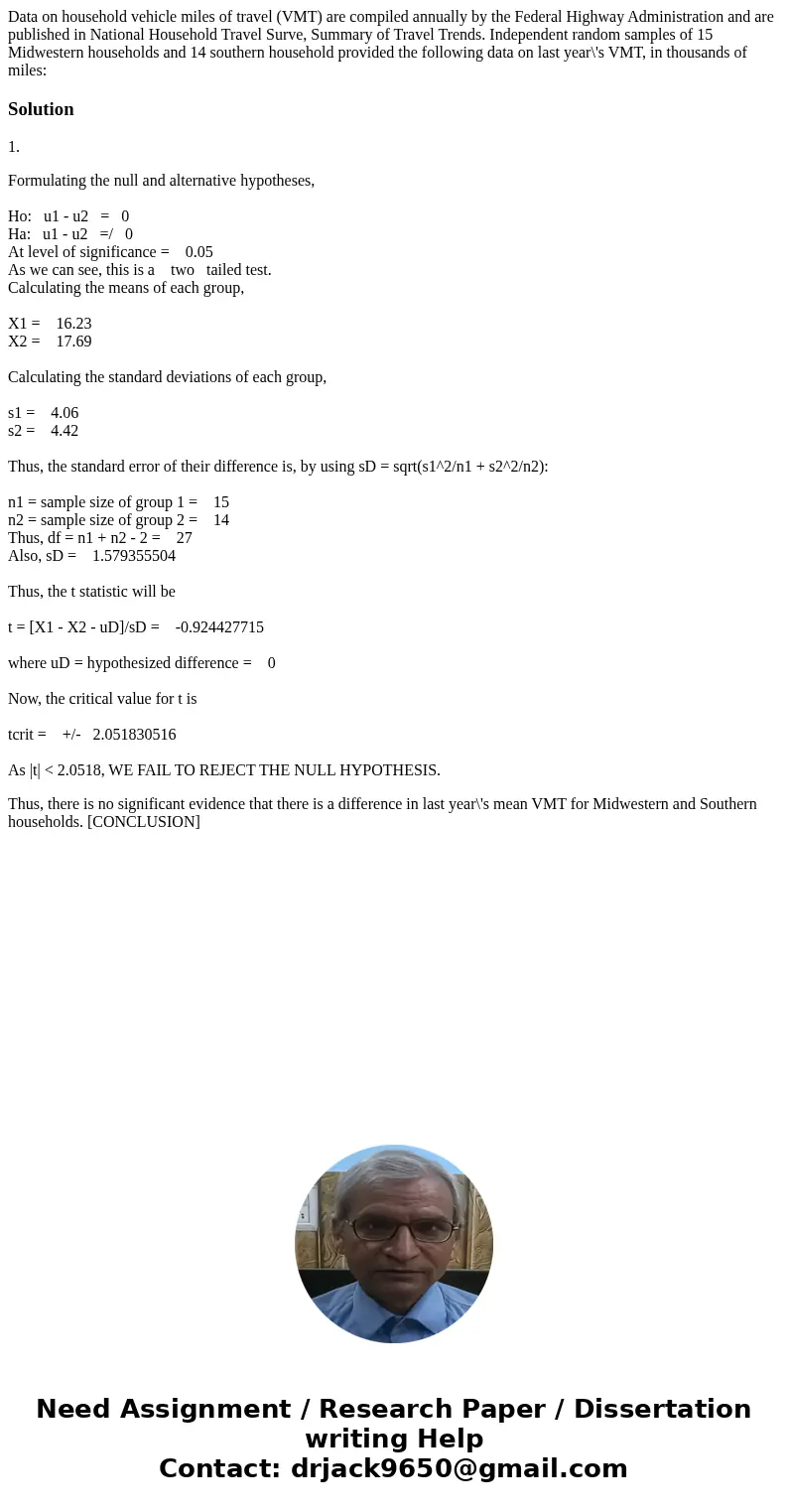 Data on household vehicle miles of travel (VMT) are compiled annually by the Federal Highway Administration and are published in National Household Travel Surv  Data on household vehicle miles of travel (VMT) are compiled annually by the Federal Highway Administration and are published in National Household Travel Surv