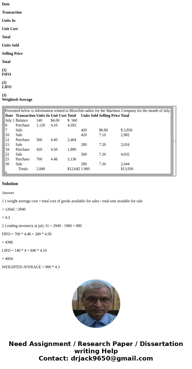 Date Transaction Units In Unit Cost Total Units Sold Selling Price Total (1) FIFO (2) LIFO (3) Weighted-Average Presented below is information related to Blowfi