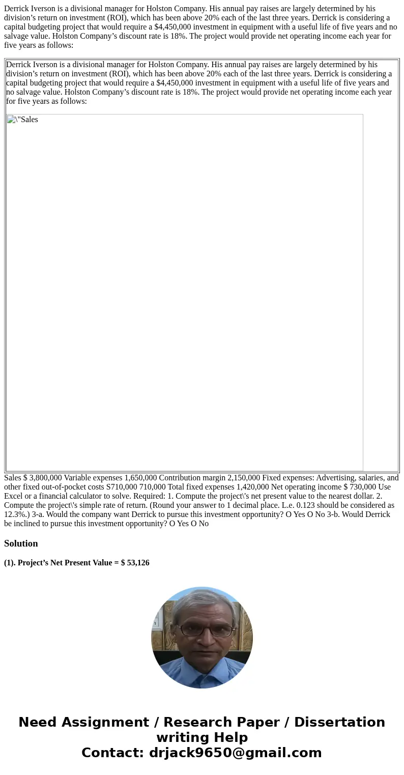 Derrick Iverson is a divisional manager for Holston Company. His annual pay raises are largely determined by his division’s return on investment (ROI), which ha