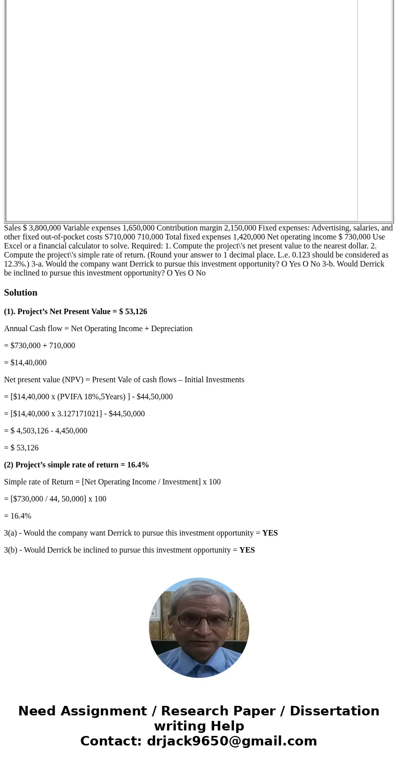 Derrick Iverson is a divisional manager for Holston Company. His annual pay raises are largely determined by his division’s return on investment (ROI), which ha