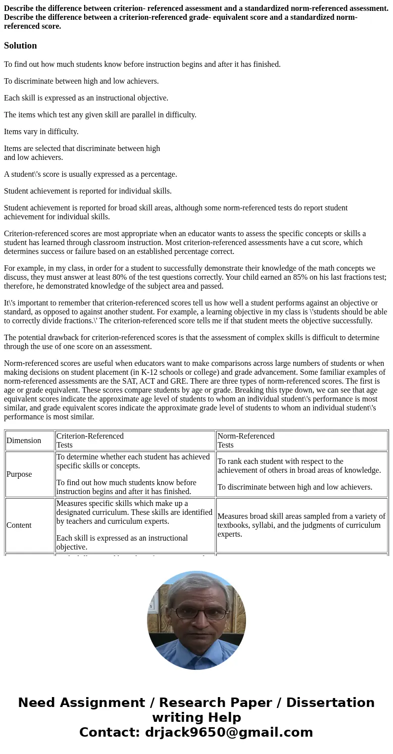 Describe the difference between criterion- referenced assessment and a standardized norm-referenced assessment. Describe the difference between a criterion-refe Describe the difference between criterion- referenced assessment and a standardized norm-referenced assessment. Describe the difference between a criterion-refe