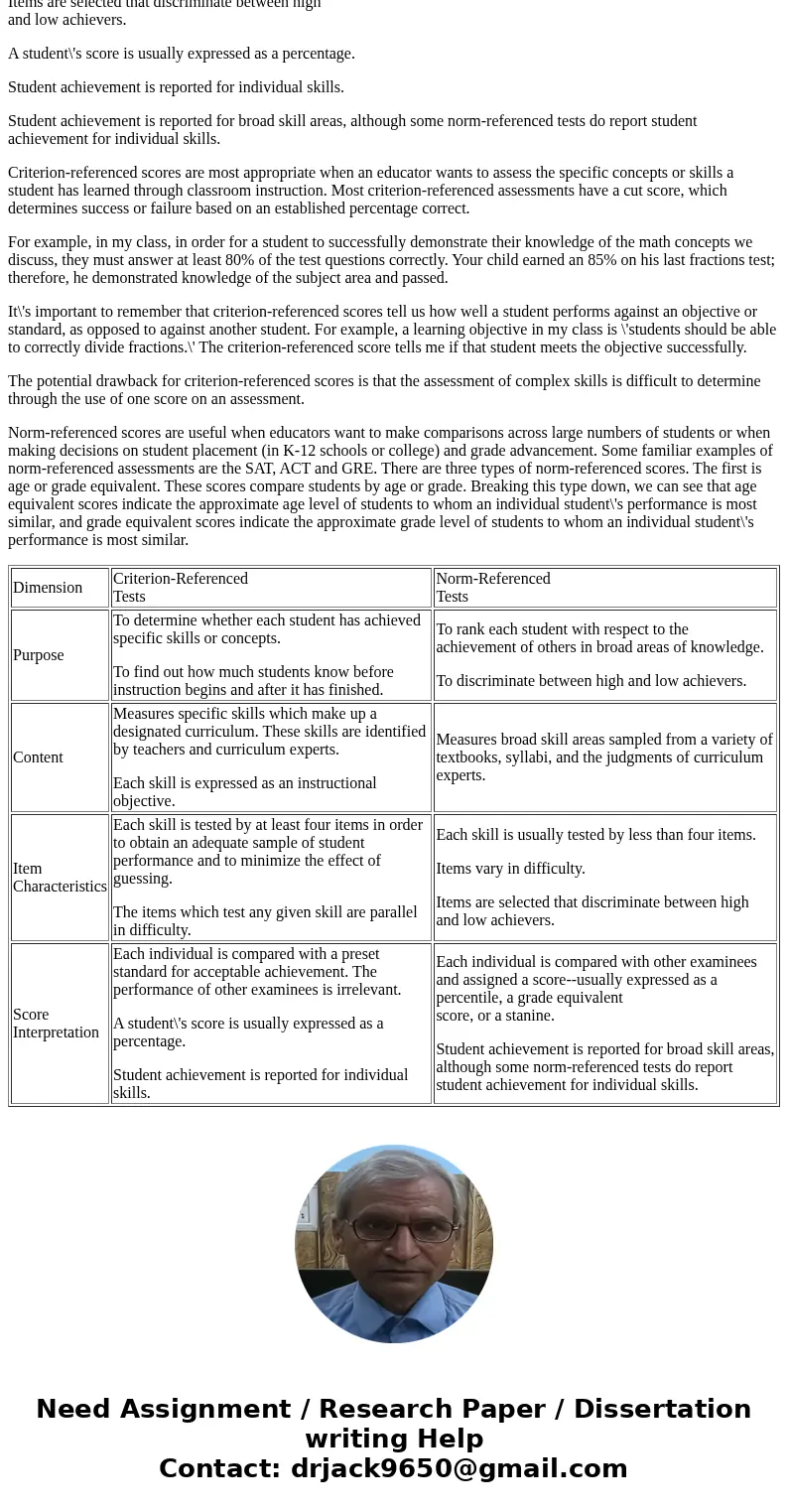 Describe the difference between criterion- referenced assessment and a standardized norm-referenced assessment. Describe the difference between a criterion-refe Describe the difference between criterion- referenced assessment and a standardized norm-referenced assessment. Describe the difference between a criterion-refe