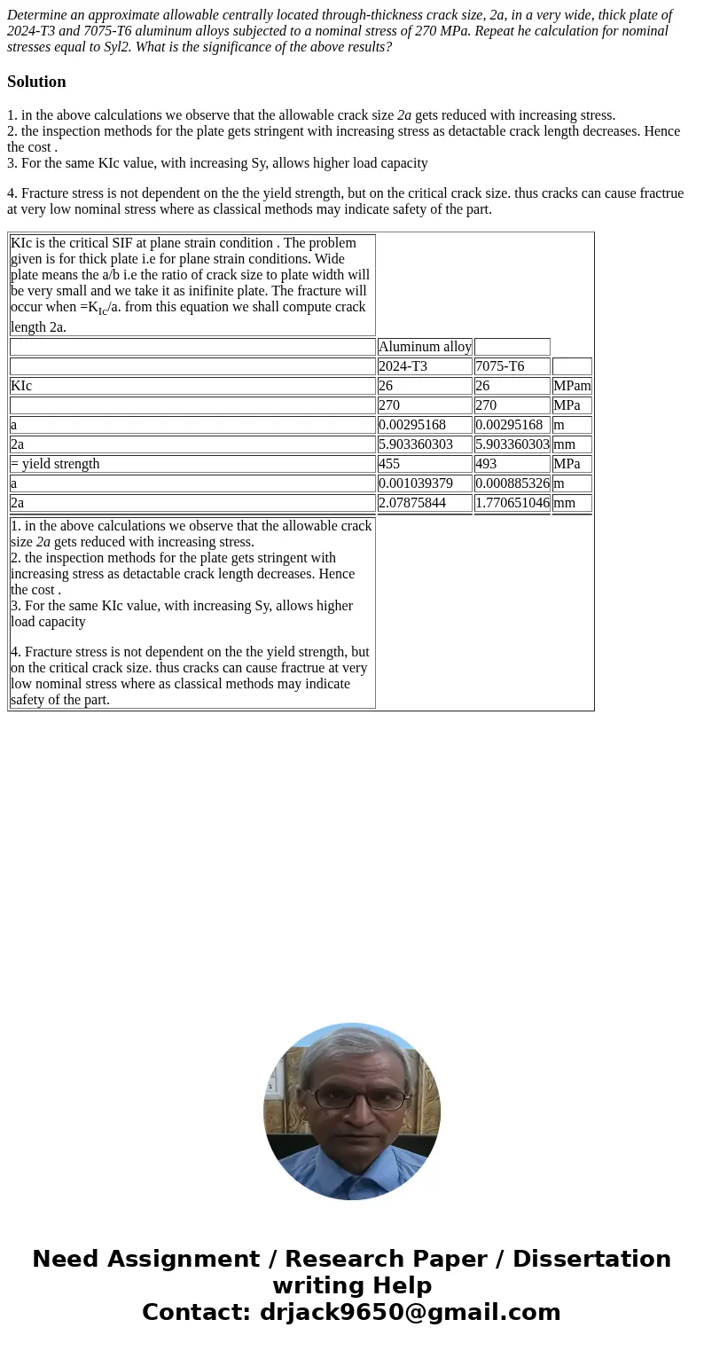 Determine an approximate allowable centrally located through-thickness crack size, 2a, in a very wide, thick plate of 2024-T3 and 7075-T6 aluminum alloys subjec