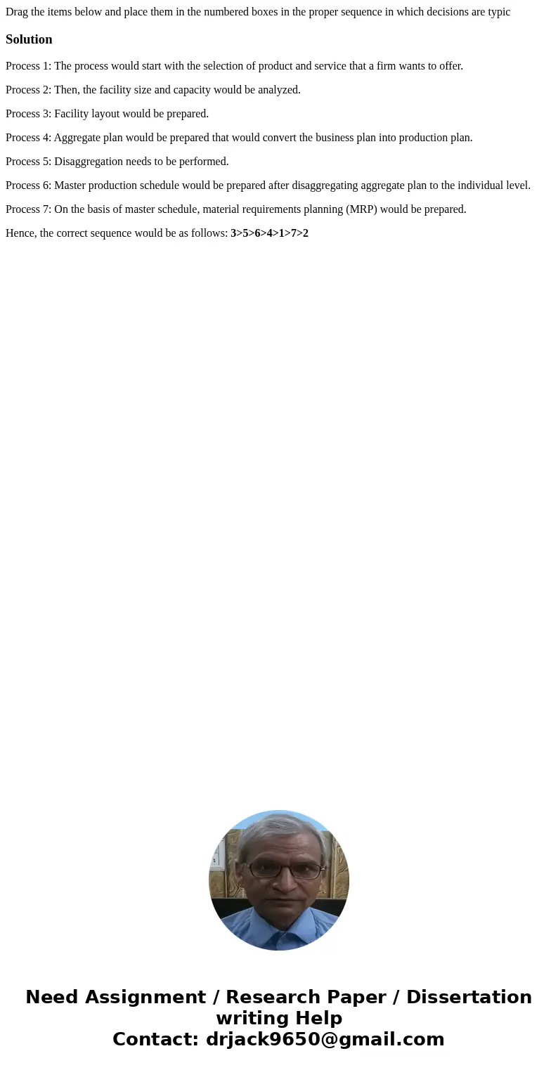  Drag the items below and place them in the numbered boxes in the proper sequence in which decisions are typicSolutionProcess 1: The process would start with th