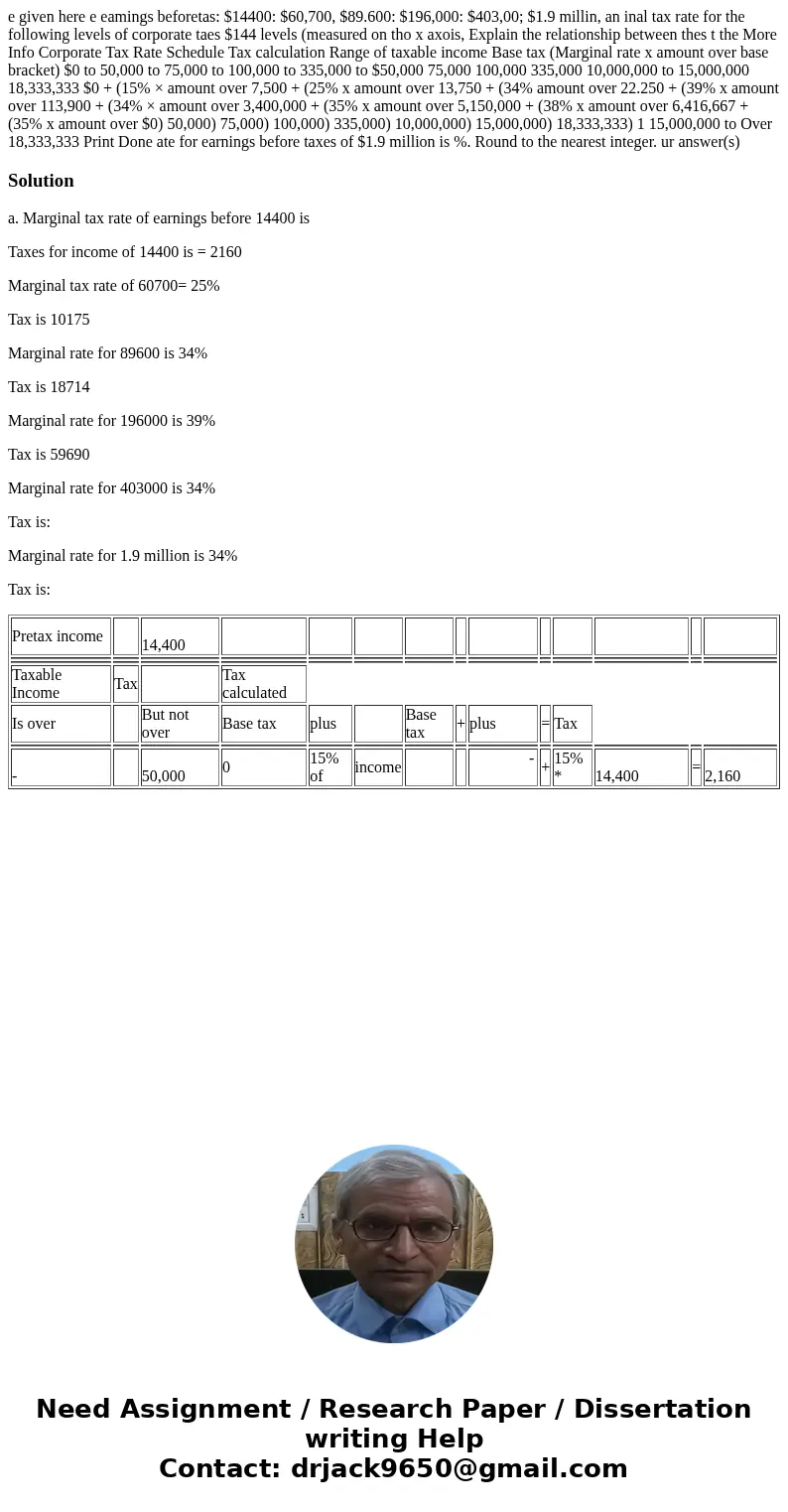  e given here e eamings beforetas: $14400: $60,700, $89.600: $196,000: $403,00; $1.9 millin, an inal tax rate for the following levels of corporate taes $144 le