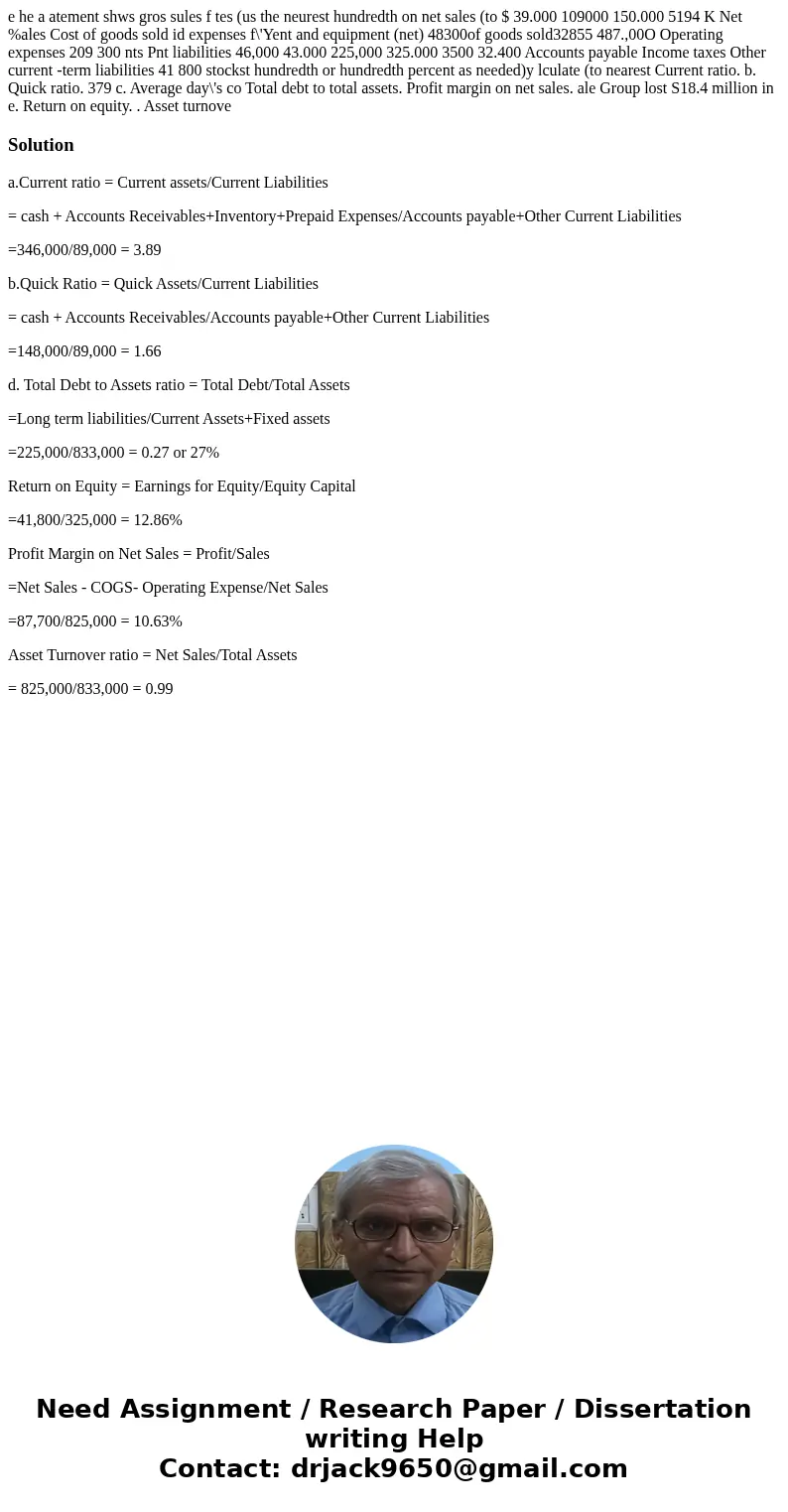 e he a atement shws gros sules f tes (us the neurest hundredth on net sales (to $ 39.000 109000 150.000 5194 K Net %ales Cost of goods sold id expenses f\'Yent  e he a atement shws gros sules f tes (us the neurest hundredth on net sales (to $ 39.000 109000 150.000 5194 K Net %ales Cost of goods sold id expenses f\'Yent