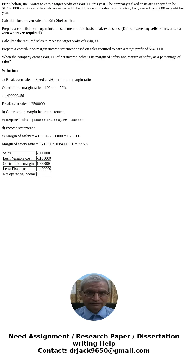 Erin Shelton, Inc., wants to earn a target profit of $840,000 this year. The company’s fixed costs are expected to be $1,400,000 and its variable costs are expe Erin Shelton, Inc., wants to earn a target profit of $840,000 this year. The company’s fixed costs are expected to be $1,400,000 and its variable costs are expe