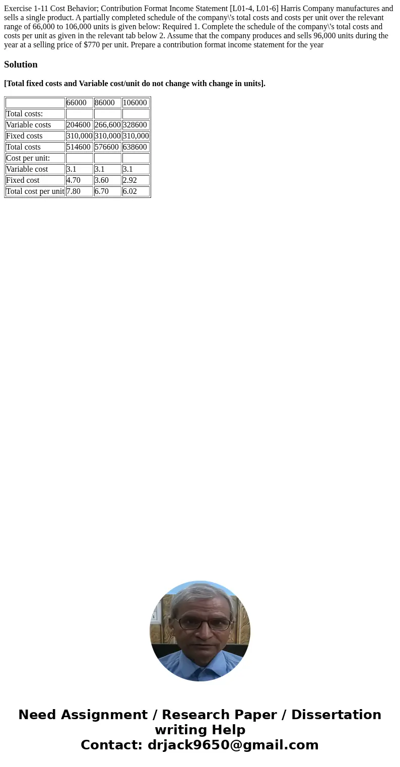  Exercise 1-11 Cost Behavior; Contribution Format Income Statement [L01-4, L01-6] Harris Company manufactures and sells a single product. A partially completed 