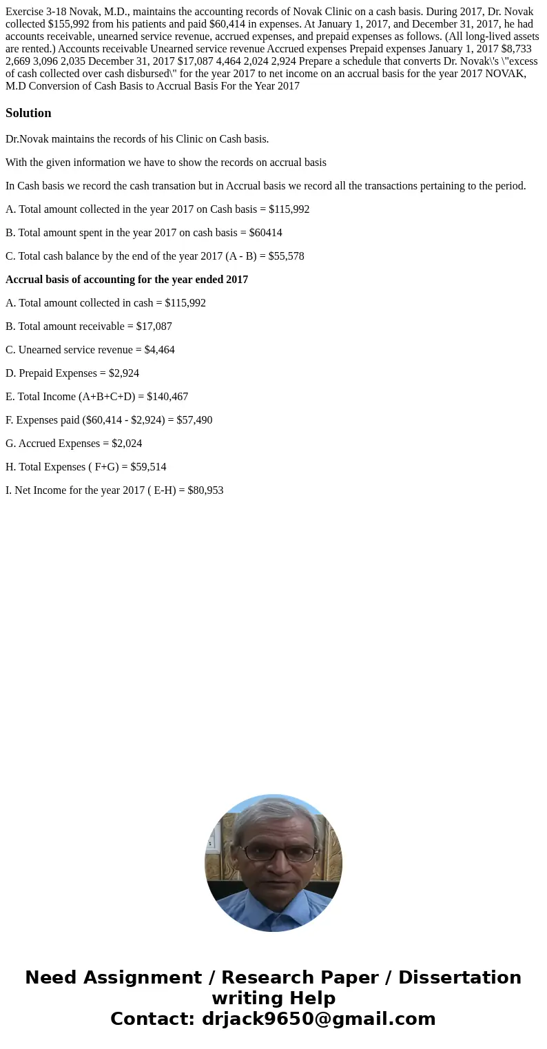 Exercise 3-18 Novak, M.D., maintains the accounting records of Novak Clinic on a cash basis. During 2017, Dr. Novak collected $155,992 from his patients and pa  Exercise 3-18 Novak, M.D., maintains the accounting records of Novak Clinic on a cash basis. During 2017, Dr. Novak collected $155,992 from his patients and pa