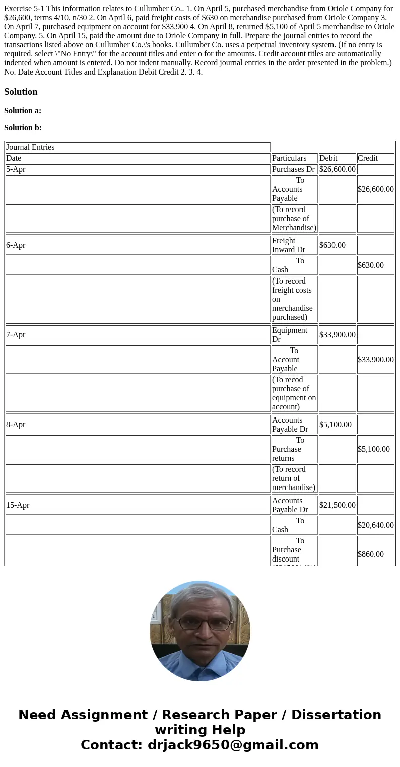  Exercise 5-1 This information relates to Cullumber Co.. 1. On April 5, purchased merchandise from Oriole Company for $26,600, terms 4/10, n/30 2. On April 6, p