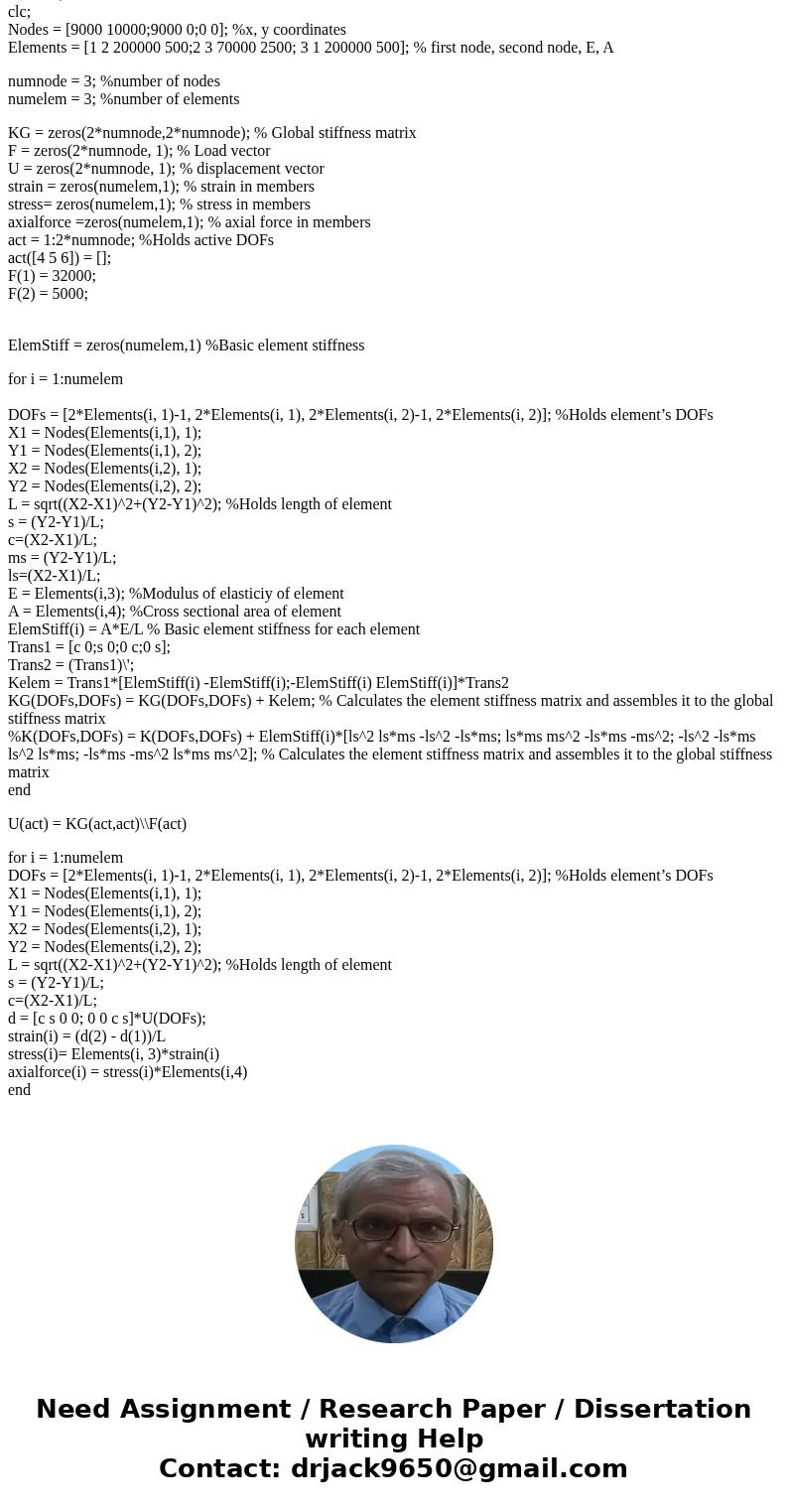 For the truss shown in Figure 1 use the numbering scheme indicated to solve steps (a)-(g). Use the element properties tabulated in the figure and take the orig  For the truss shown in Figure 1 use the numbering scheme indicated to solve steps (a)-(g). Use the element properties tabulated in the figure and take the orig