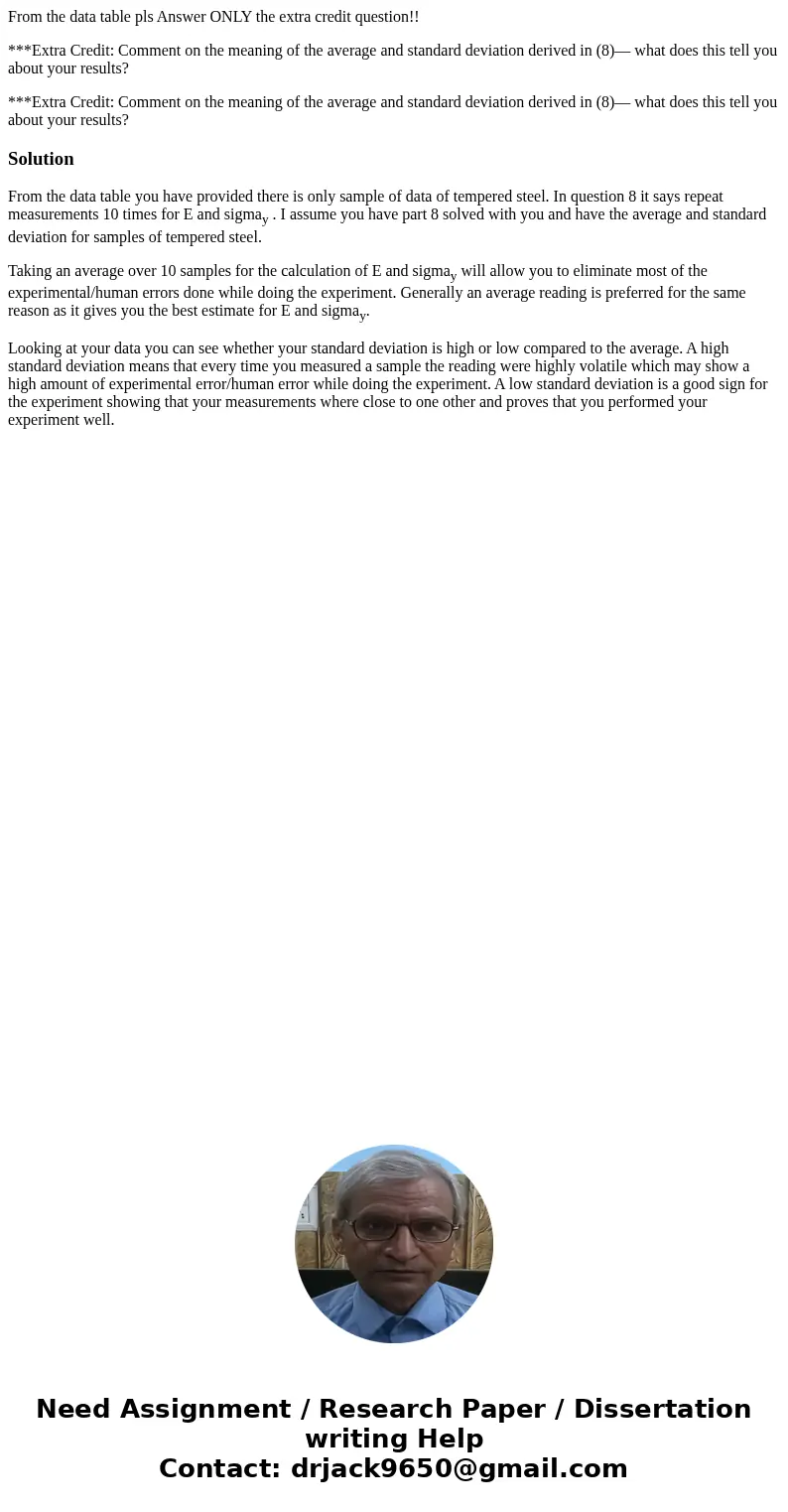 From the data table pls Answer ONLY the extra credit question!! ***Extra Credit: Comment on the meaning of the average and standard deviation derived in (8)— wh From the data table pls Answer ONLY the extra credit question!! ***Extra Credit: Comment on the meaning of the average and standard deviation derived in (8)— wh