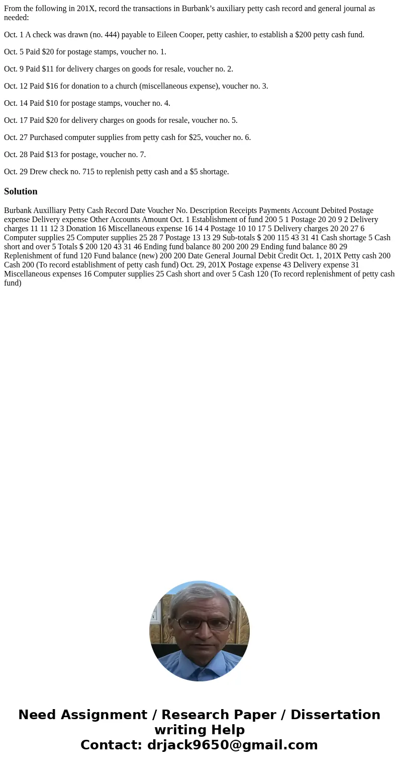 From the following in 201X, record the transactions in Burbank’s auxiliary petty cash record and general journal as needed: Oct. 1 A check was drawn (no. 444) p From the following in 201X, record the transactions in Burbank’s auxiliary petty cash record and general journal as needed: Oct. 1 A check was drawn (no. 444) p