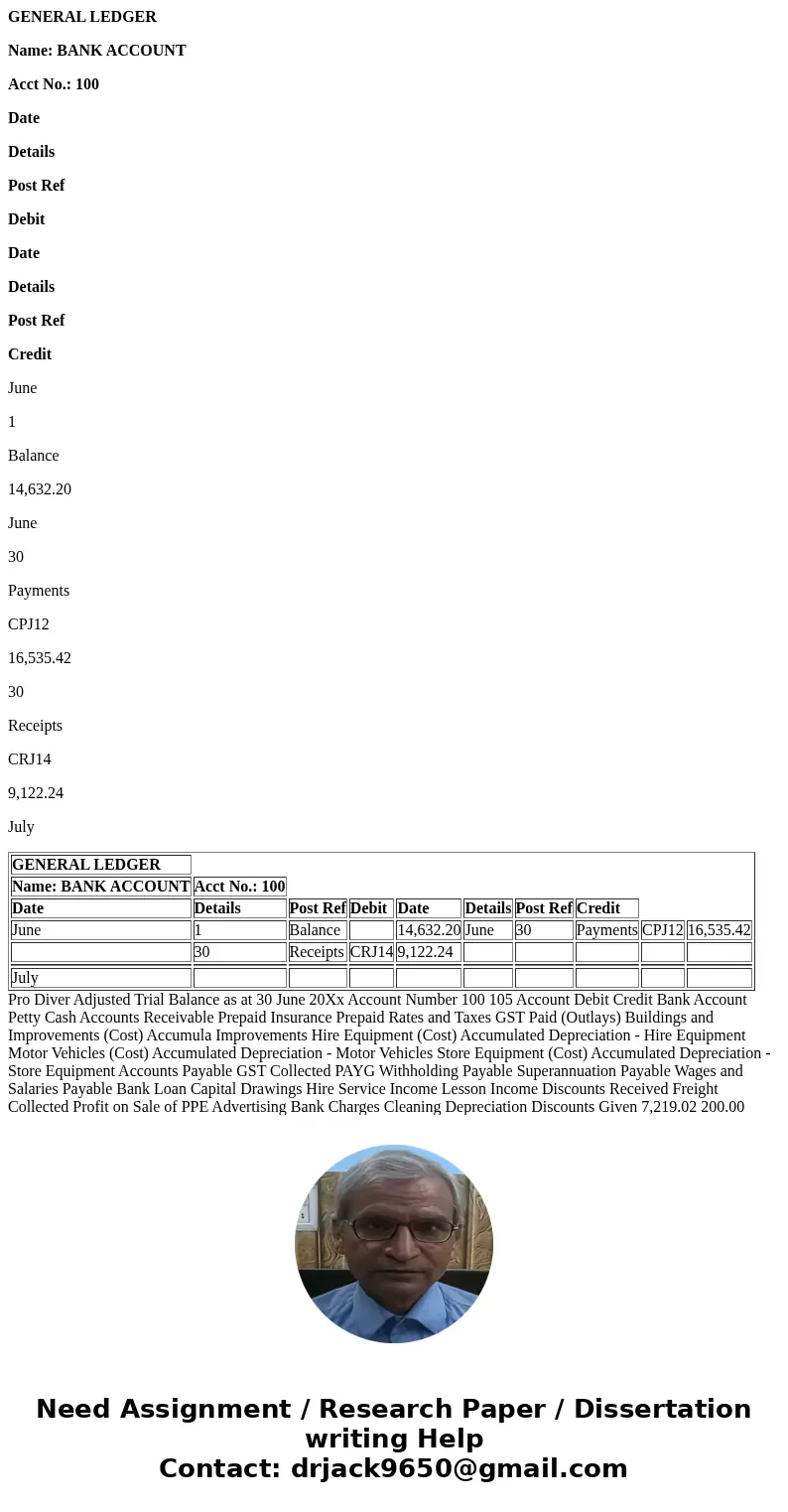 GENERAL LEDGER Name: BANK ACCOUNT Acct No.: 100 Date Details Post Ref Debit Date Details Post Ref Credit June 1 Balance 14,632.20 June 30 Payments CPJ12 16,535.