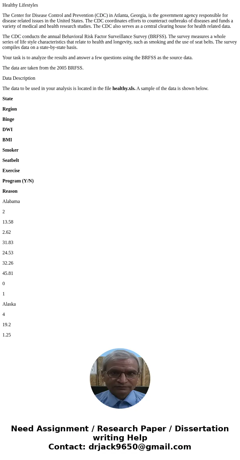 Healthy Lifestyles The Center for Disease Control and Prevention (CDC) in Atlanta, Georgia, is the government agency responsible for disease related issues in t Healthy Lifestyles The Center for Disease Control and Prevention (CDC) in Atlanta, Georgia, is the government agency responsible for disease related issues in t