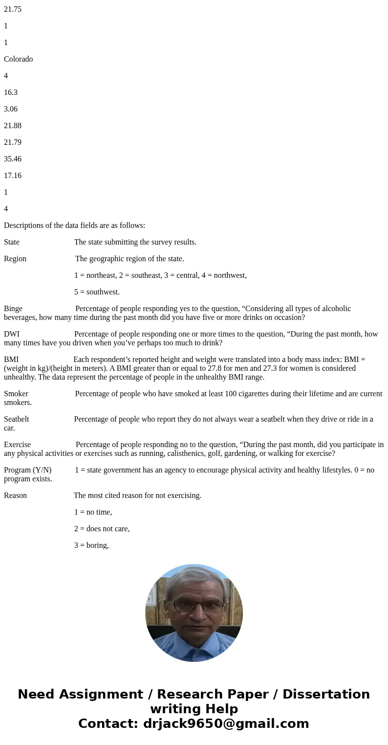 Healthy Lifestyles The Center for Disease Control and Prevention (CDC) in Atlanta, Georgia, is the government agency responsible for disease related issues in t Healthy Lifestyles The Center for Disease Control and Prevention (CDC) in Atlanta, Georgia, is the government agency responsible for disease related issues in t