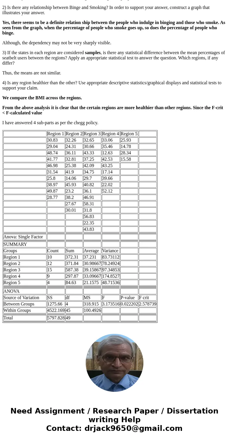 Healthy Lifestyles The Center for Disease Control and Prevention (CDC) in Atlanta, Georgia, is the government agency responsible for disease related issues in t Healthy Lifestyles The Center for Disease Control and Prevention (CDC) in Atlanta, Georgia, is the government agency responsible for disease related issues in t