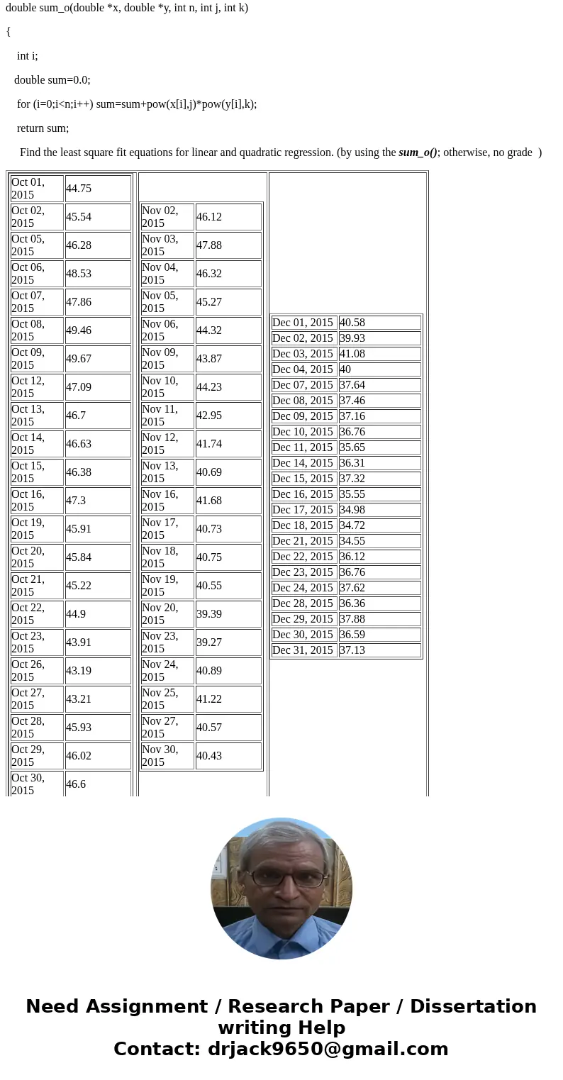 Here is a copy of the “OK WTI Spot Price FOB (Dollars per Barrel)”. JUST PART \ Here is a copy of the “OK WTI Spot Price FOB (Dollars per Barrel)”. JUST PART \