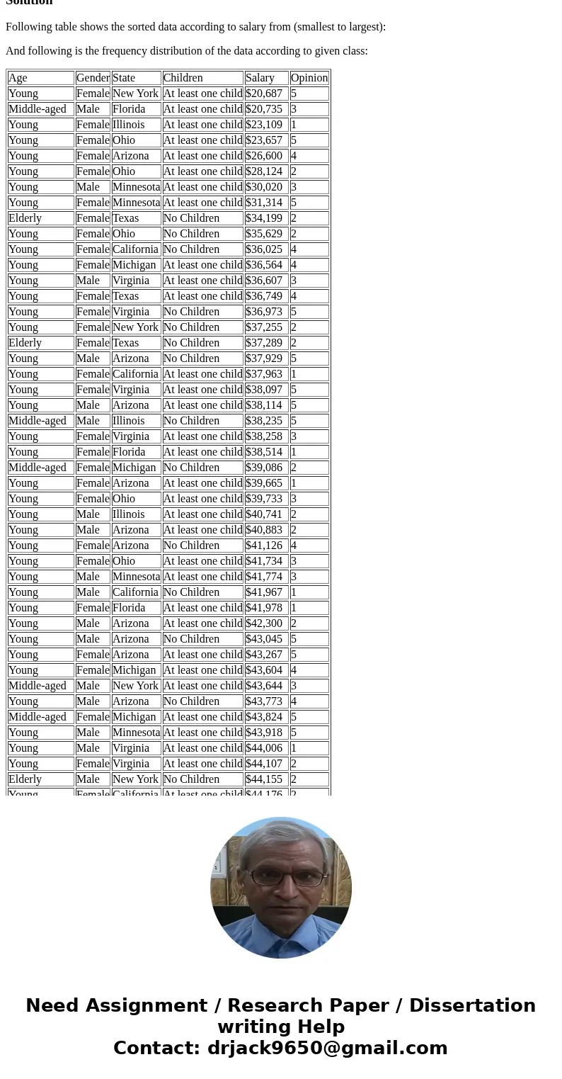 Hi, I was wondering if you could help me explain and break down how to solve this for me. ThanksRecode the data into a new data set (on a different worksheet), 