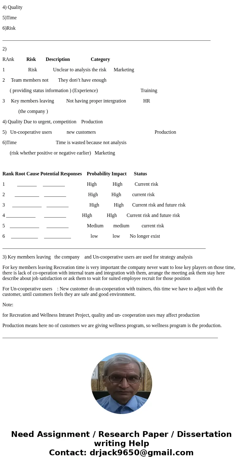 I included the templates for each Project Risk Management: Case Study Tony and his team identified some risks during the first month of the Recreation and Welln
