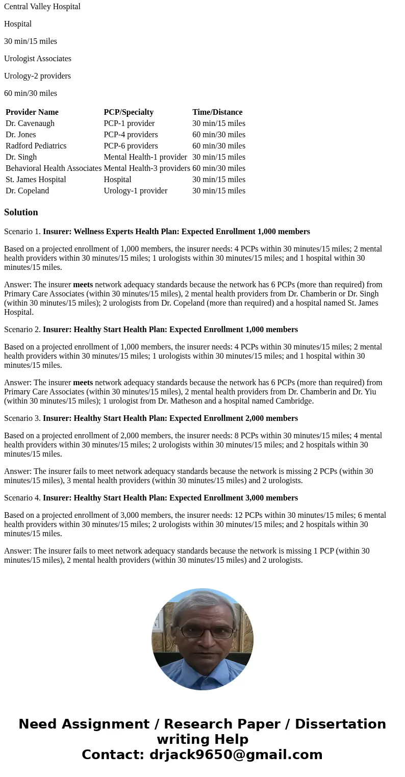 I was wondering if some can help me out with this assignment, as I don\'t understand. For this assignment, put yourself in the shoes of a state regulator. Based I was wondering if some can help me out with this assignment, as I don\'t understand. For this assignment, put yourself in the shoes of a state regulator. Based