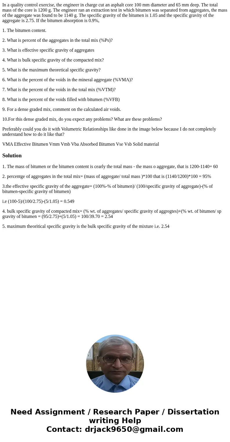 In a quality control exercise, the engineer in charge cut an asphalt core 100 mm diameter and 65 mm deep. The total mass of the core is 1200 g. The engineer ran In a quality control exercise, the engineer in charge cut an asphalt core 100 mm diameter and 65 mm deep. The total mass of the core is 1200 g. The engineer ran