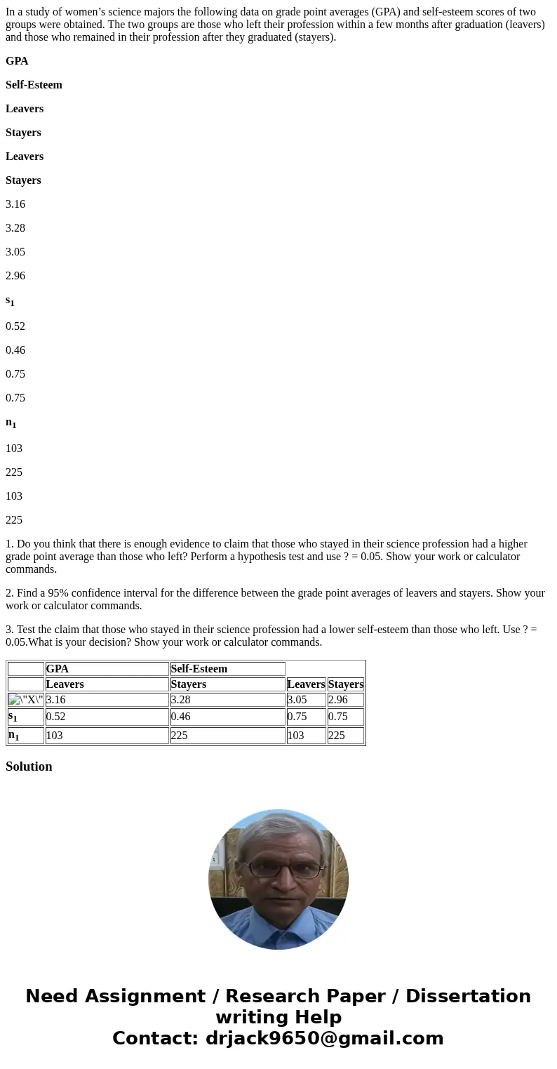 In a study of women’s science majors the following data on grade point averages (GPA) and self-esteem scores of two groups were obtained. The two groups are tho