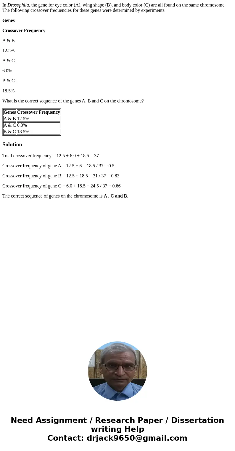 In Drosophila, the gene for eye color (A), wing shape (B), and body color (C) are all found on the same chromosome. The following crossover frequencies for thes In Drosophila, the gene for eye color (A), wing shape (B), and body color (C) are all found on the same chromosome. The following crossover frequencies for thes