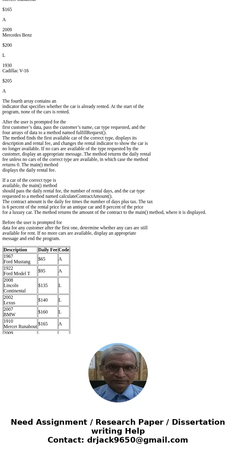 In earlier chapters, you have developed programs for Cost Is No Object—a car rental service that specializes in lending antique and luxury cars to clients on a  In earlier chapters, you have developed programs for Cost Is No Object—a car rental service that specializes in lending antique and luxury cars to clients on a