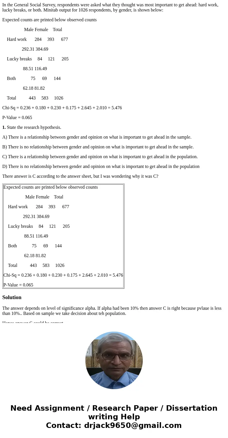 In the General Social Survey, respondents were asked what they thought was most important to get ahead: hard work, lucky breaks, or both. Minitab output for 102 In the General Social Survey, respondents were asked what they thought was most important to get ahead: hard work, lucky breaks, or both. Minitab output for 102