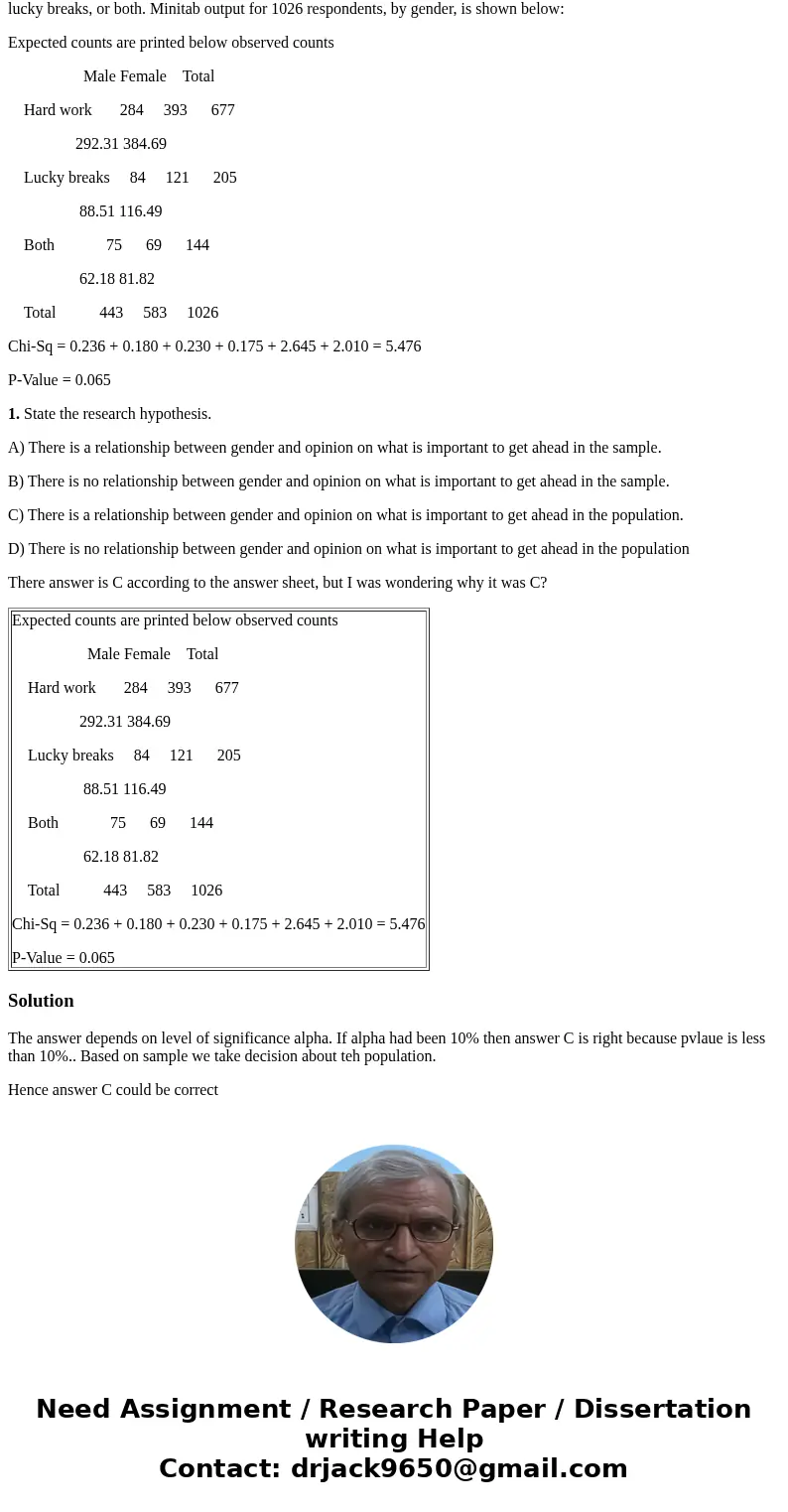 In the General Social Survey, respondents were asked what they thought was most important to get ahead: hard work, lucky breaks, or both. Minitab output for 102 In the General Social Survey, respondents were asked what they thought was most important to get ahead: hard work, lucky breaks, or both. Minitab output for 102