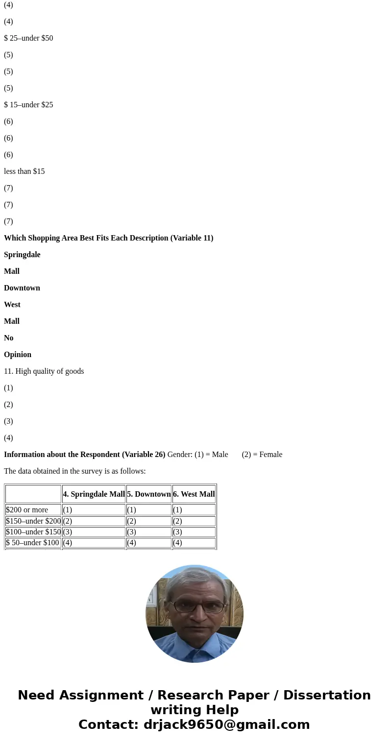 Instructions The major shopping areas in the community of Springdale include Springdale Mall, West Mall, and the downtown area on Main Street. A telephone surve Instructions The major shopping areas in the community of Springdale include Springdale Mall, West Mall, and the downtown area on Main Street. A telephone surve