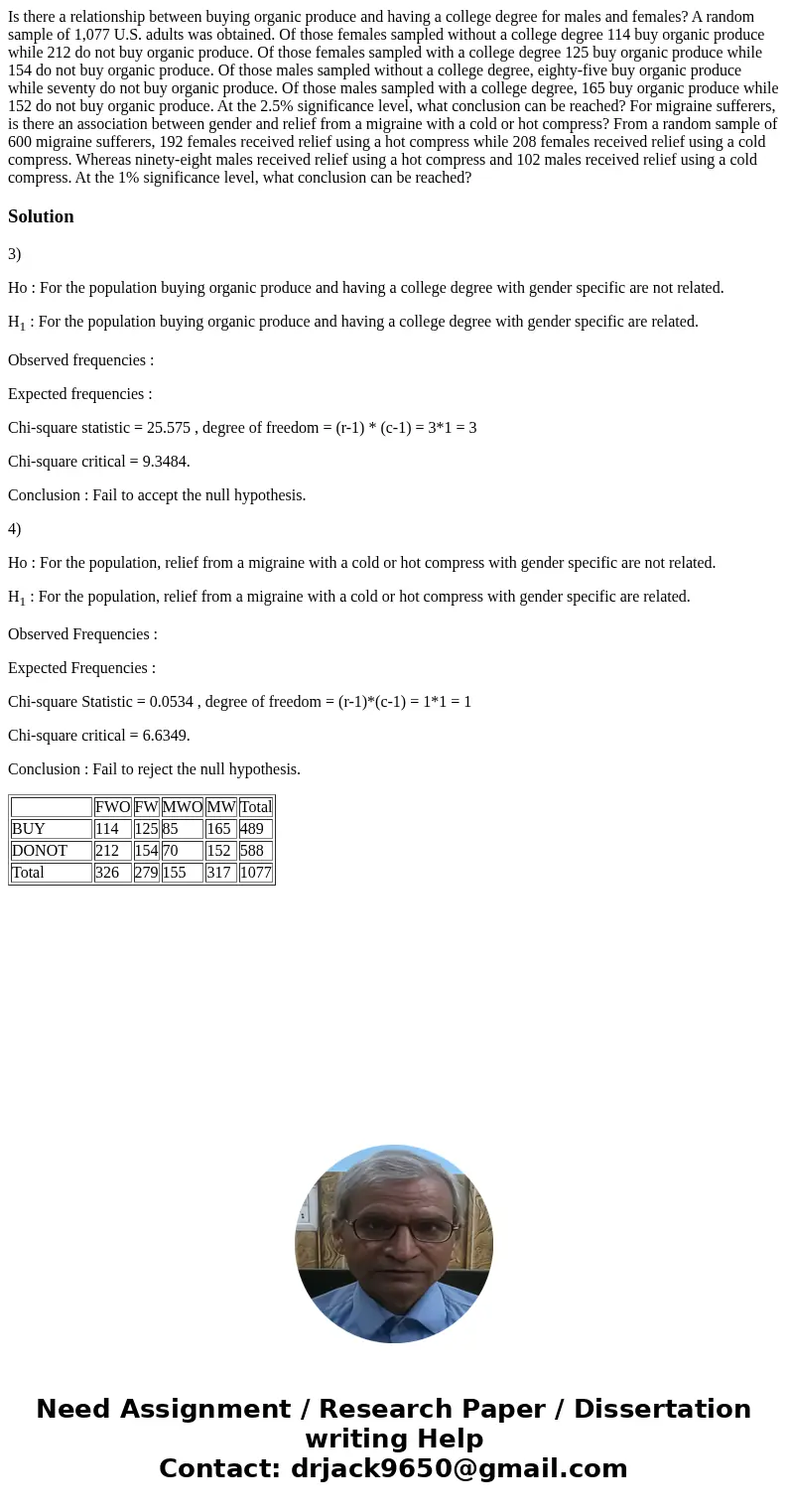  Is there a relationship between buying organic produce and having a college degree for males and females? A random sample of 1,077 U.S. adults was obtained. Of