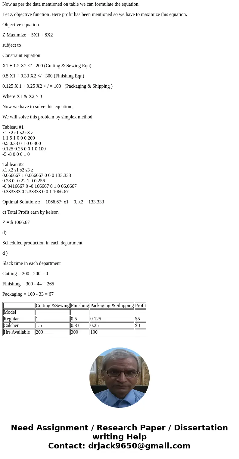 Kelson Sporting Equipment, Inc., makes two different types of baseball gloves: a regular cutting and sewing department. 300 hours available in its finishing de  Kelson Sporting Equipment, Inc., makes two different types of baseball gloves: a regular cutting and sewing department. 300 hours available in its finishing de