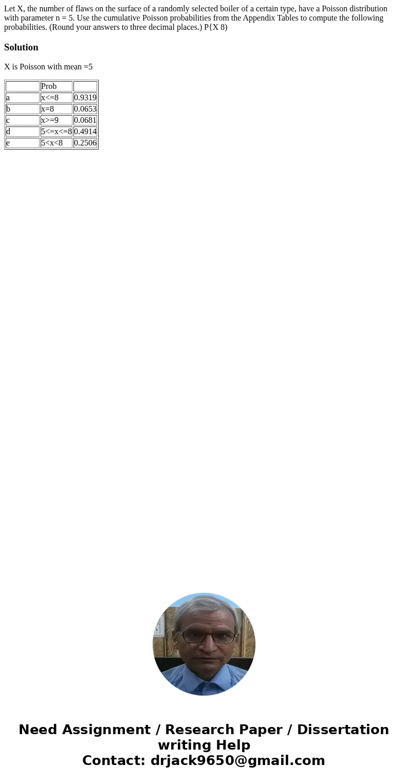 Let X, the number of flaws on the surface of a randomly selected boiler of a certain type, have a Poisson distribution with parameter n = 5. Use the cumulative  Let X, the number of flaws on the surface of a randomly selected boiler of a certain type, have a Poisson distribution with parameter n = 5. Use the cumulative