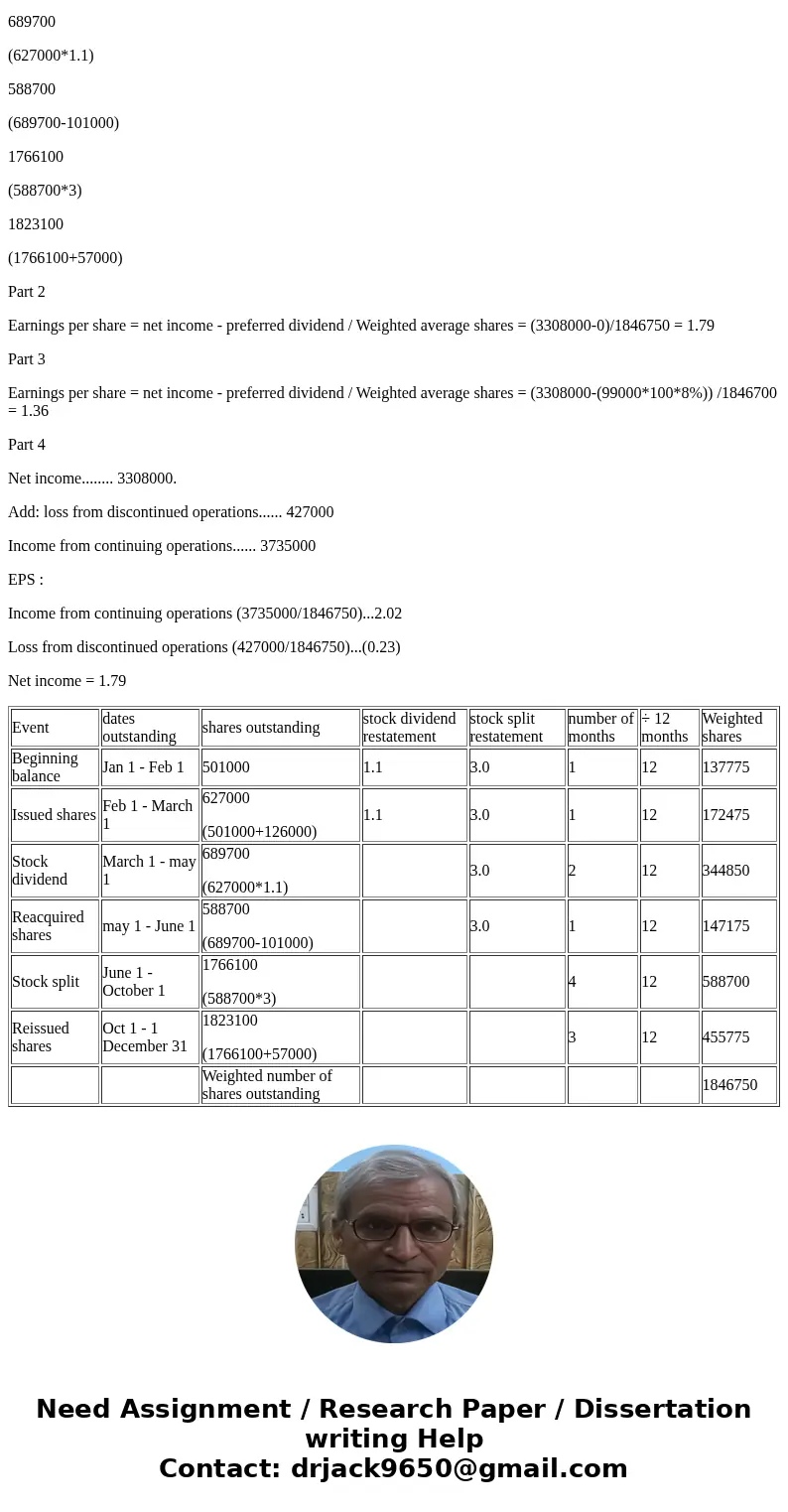 LINK TO TEXT LINK TO TEXT LINK TO TEXT LINK TO TEXT On January 1, 2018, Teal Corp. had 501,000 shares of common stock outstanding. During 2018, it had the follo