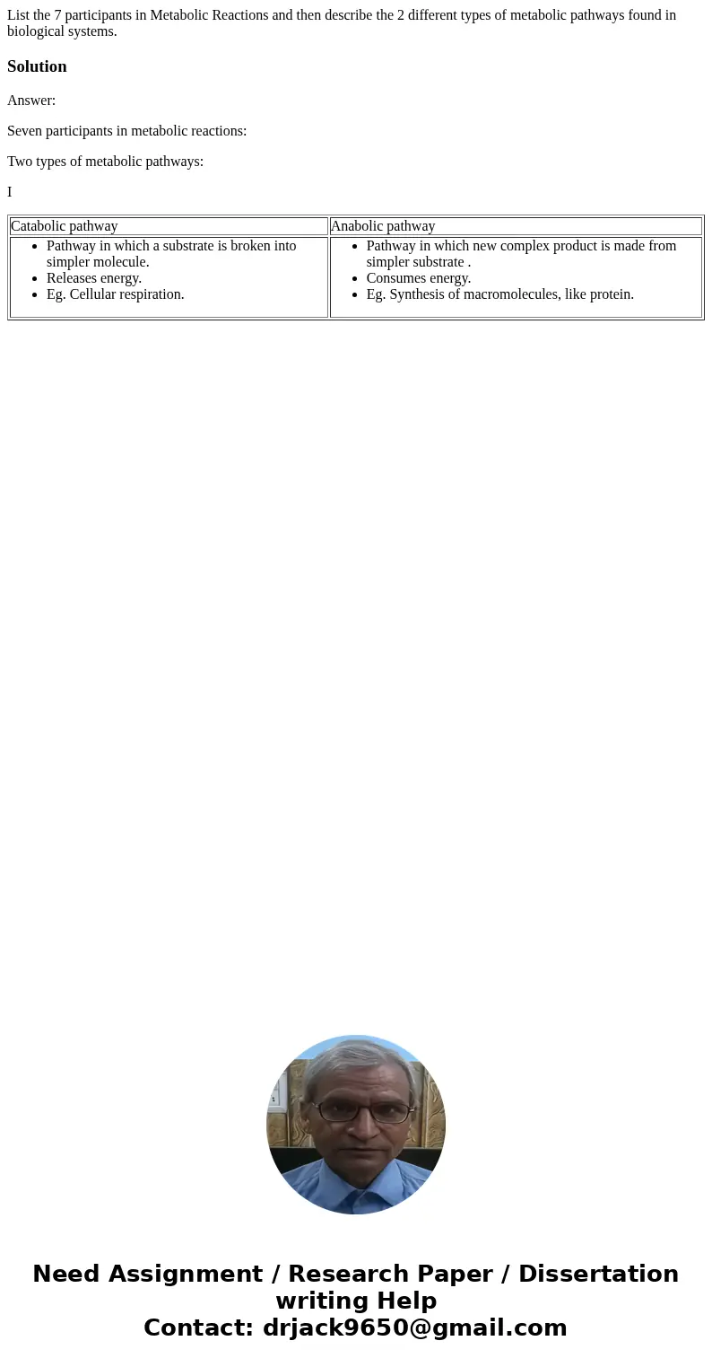 List the 7 participants in Metabolic Reactions and then describe the 2 different types of metabolic pathways found in biological systems.SolutionAnswer: Seven p List the 7 participants in Metabolic Reactions and then describe the 2 different types of metabolic pathways found in biological systems.SolutionAnswer: Seven p