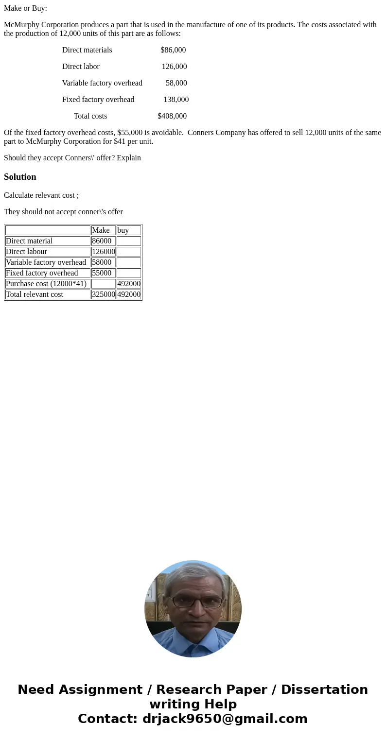 Make or Buy: McMurphy Corporation produces a part that is used in the manufacture of one of its products. The costs associated with the production of 12,000 uni