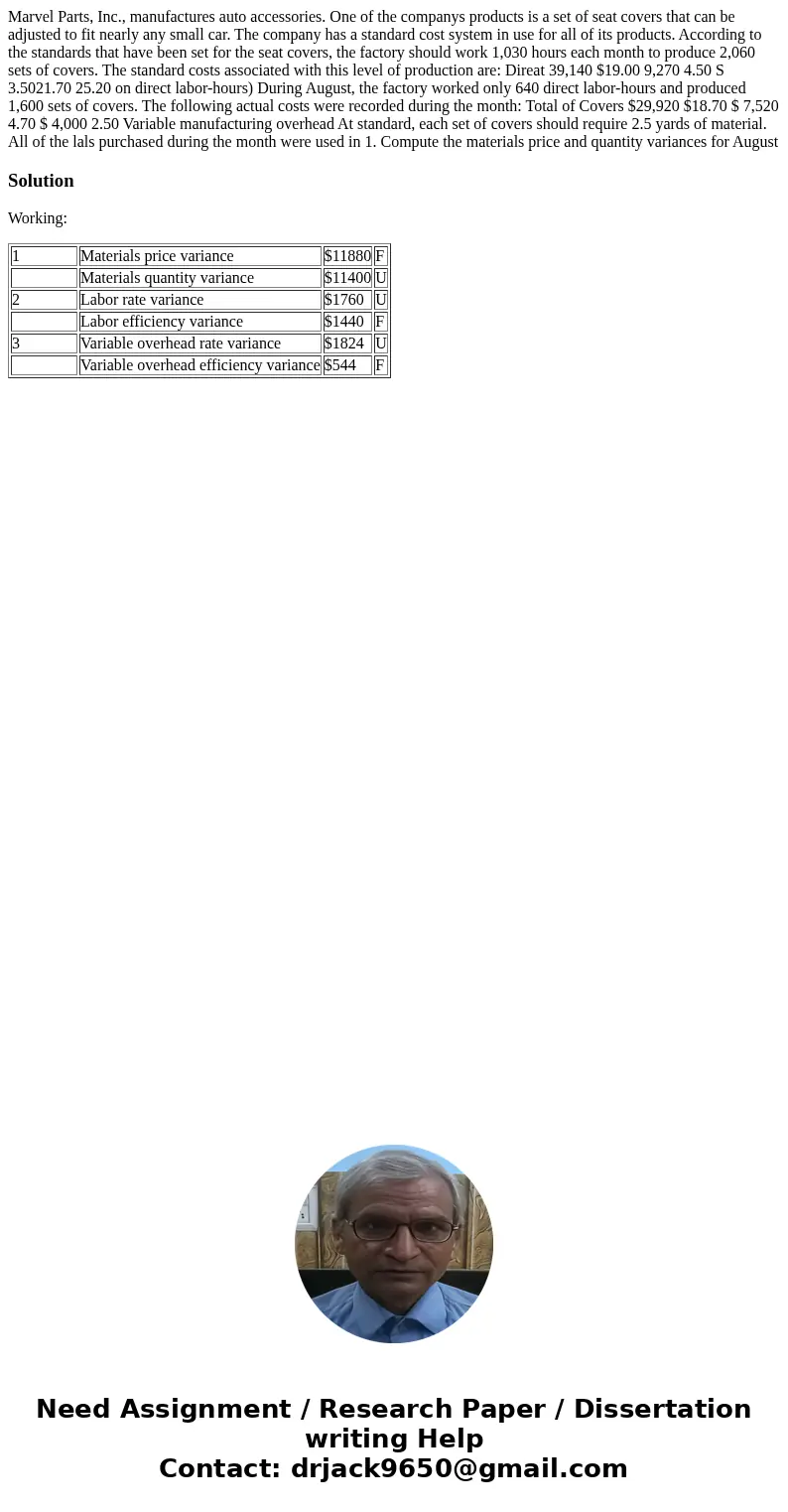  Marvel Parts, Inc., manufactures auto accessories. One of the companys products is a set of seat covers that can be adjusted to fit nearly any small car. The c