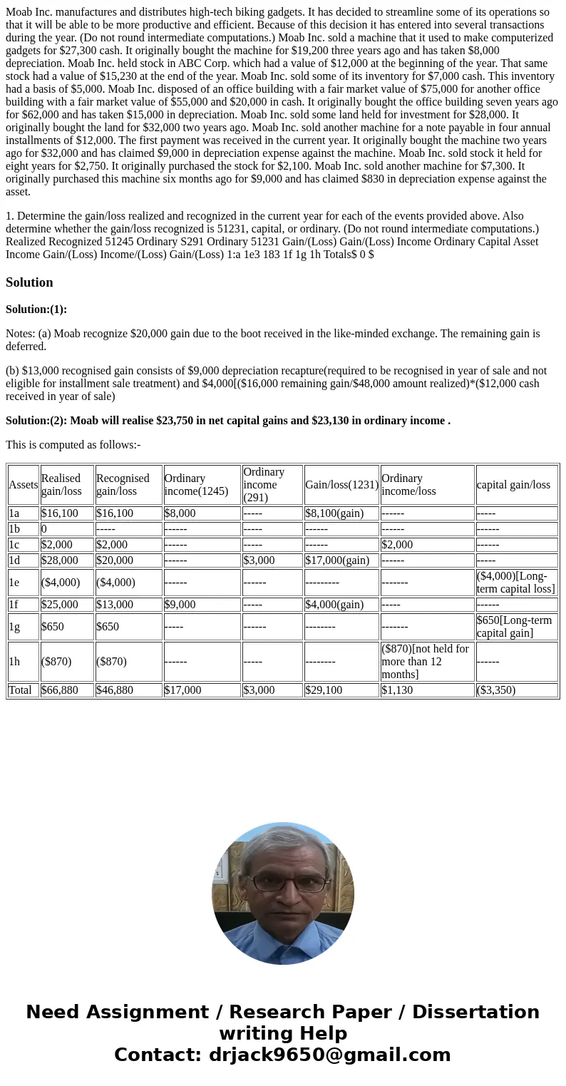 Moab Inc. manufactures and distributes high-tech biking gadgets. It has decided to streamline some of its operations so that it will be able to be more producti Moab Inc. manufactures and distributes high-tech biking gadgets. It has decided to streamline some of its operations so that it will be able to be more producti