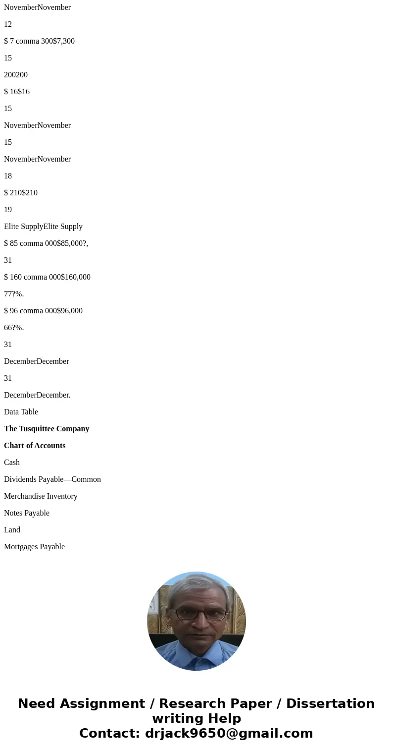 More Info Oct.Oct. 1 38 comma 00038,000 $ 24$24 1 $ 320 comma 000$320,000?, 55?% $ 4 comma 000$4,000 NovemberNovember $ 200 comma 000$200,000?; $ 120 comma 000$ More Info Oct.Oct. 1 38 comma 00038,000 $ 24$24 1 $ 320 comma 000$320,000?, 55?% $ 4 comma 000$4,000 NovemberNovember $ 200 comma 000$200,000?; $ 120 comma 000$